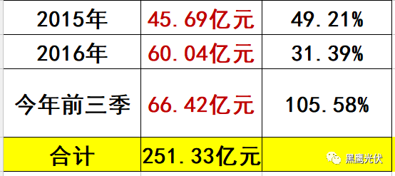 “匠人”曹仁賢：20年風雨為誰忙？