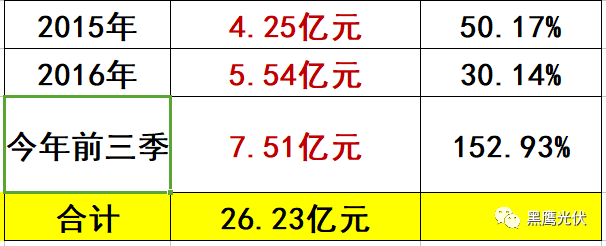 “匠人”曹仁賢：20年風雨為誰忙？