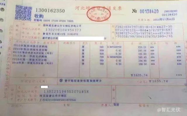 你的光伏電站要交稅！交多少？