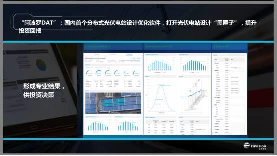 【探秘】誰才是分布式光伏市場的“布道者”