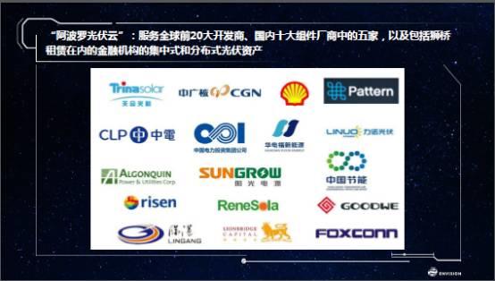 【探秘】誰才是分布式光伏市場的“布道者”