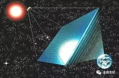 科技前沿|空間太陽(yáng)能發(fā)電站有望實(shí)現(xiàn)？