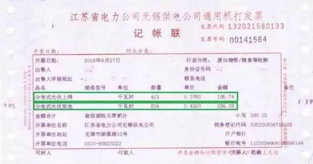 央視再發(fā)聲！積極鼓勵分布式光伏發(fā)展！