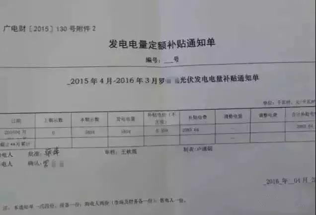 自家閑置屋頂變資源，太陽能光伏發電是如何讓老百姓獲益的？