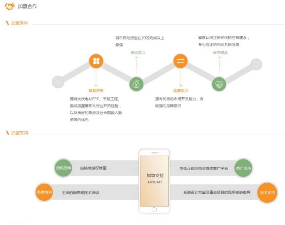 做這十七家光伏企業(yè)代理商？都需要滿足什么條件？走什么流程？
