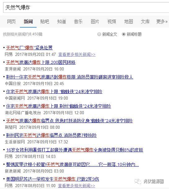 【重磅】“煤改氣”燒不起？裝光伏+電取暖才是正解！