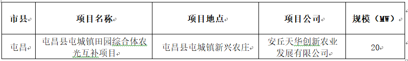 要求一年內(nèi)并網(wǎng)，海南省公布2017年210MW普通光伏電站優(yōu)選名單