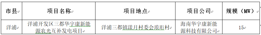 要求一年內(nèi)并網(wǎng)，海南省公布2017年210MW普通光伏電站優(yōu)選名單