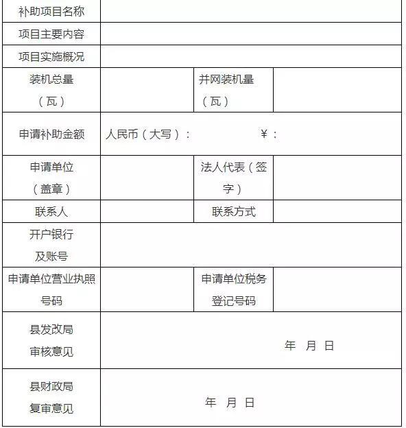 浙江常山縣屋頂光伏補貼：0.2~0.9元/瓦 必須在2017年底前建成