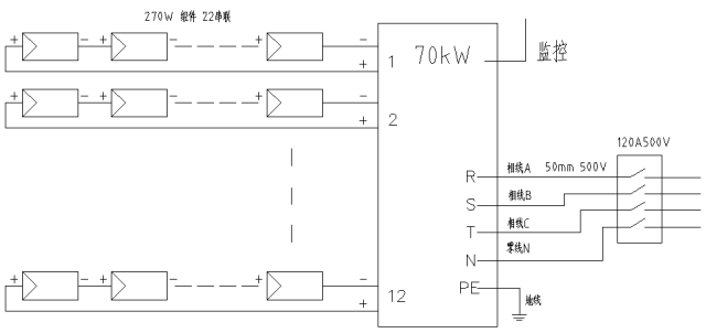 【科普】村級光伏扶貧電站典型設計方案
