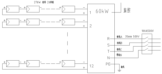 【科普】村級光伏扶貧電站典型設計方案