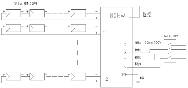 【科普】村級光伏扶貧電站典型設計方案