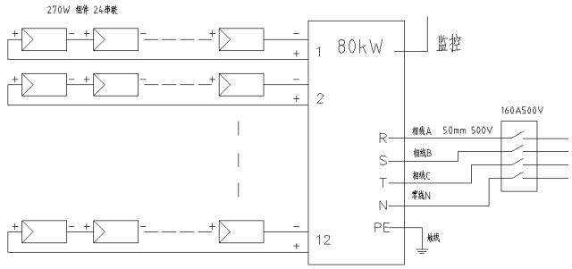 【科普】村級光伏扶貧電站典型設計方案