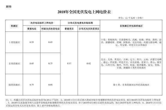 首航新能源：專注做到極致