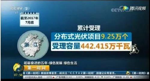 光伏發電降價排央視新聞熱搜榜第一，光伏成為老百姓最關注的時事，全民光伏時代開啟，反正我是信了