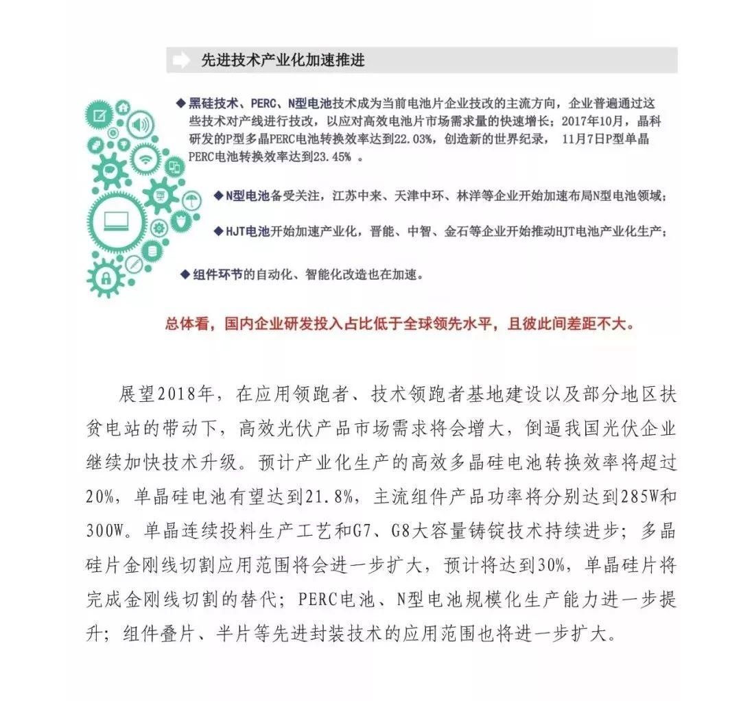 前瞻 | 2018全球新增裝機量將達85GW，同比下降15%， 光伏市場供應可能失衡！