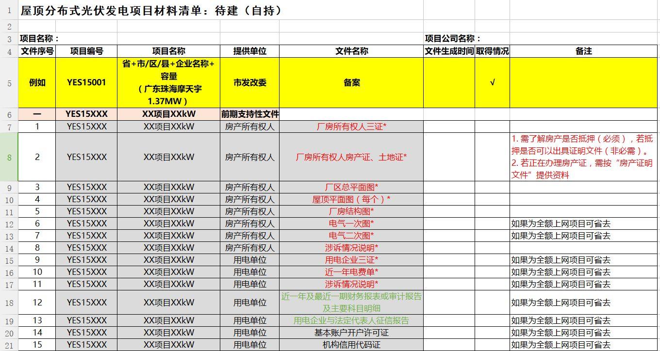 屋頂光伏電站項目所需文件清單模板！