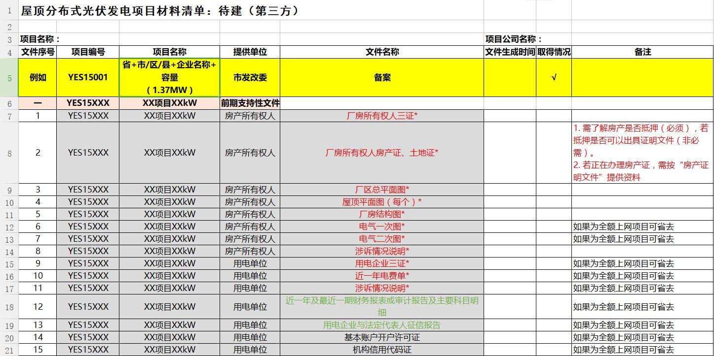 屋頂光伏電站項目所需文件清單模板！