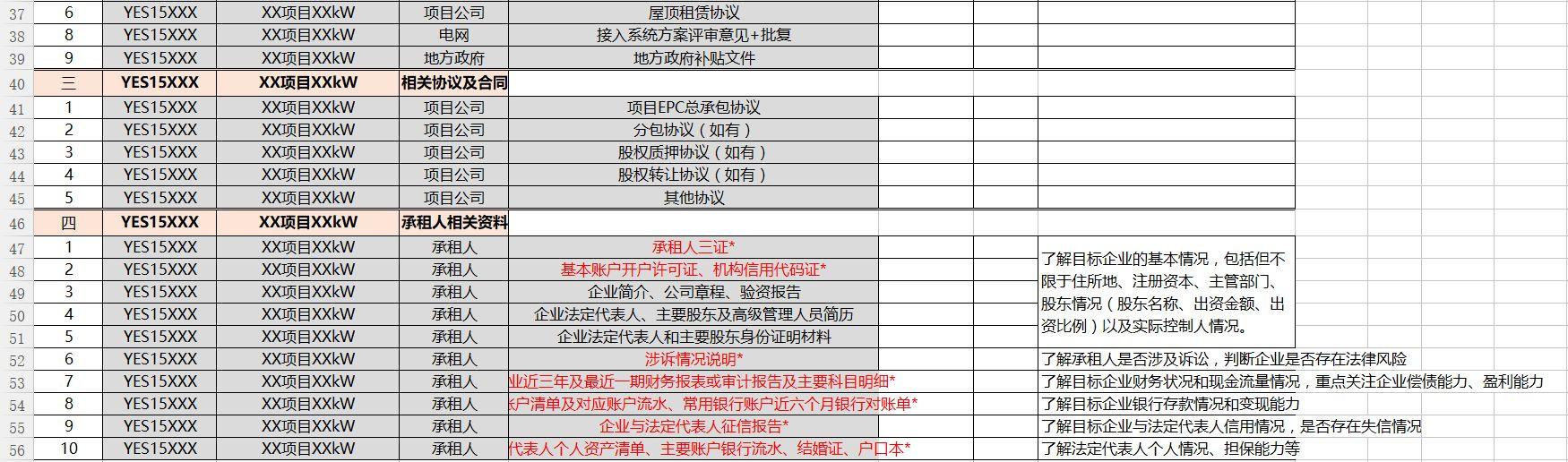 屋頂光伏電站項目所需文件清單模板！