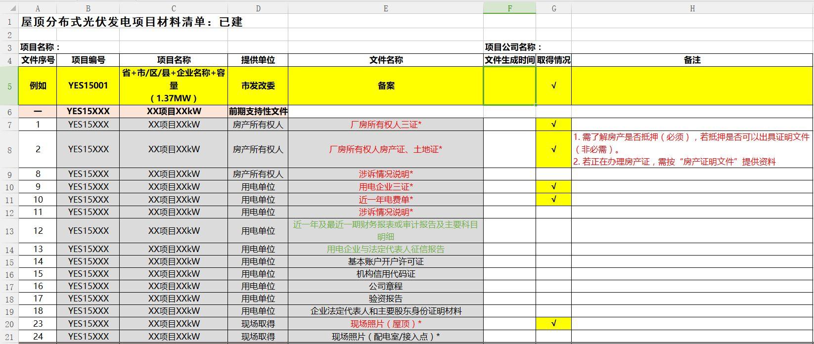 屋頂光伏電站項目所需文件清單模板！