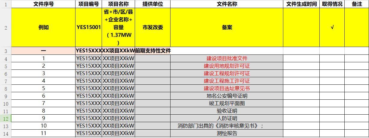 屋頂光伏電站項目所需文件清單模板！