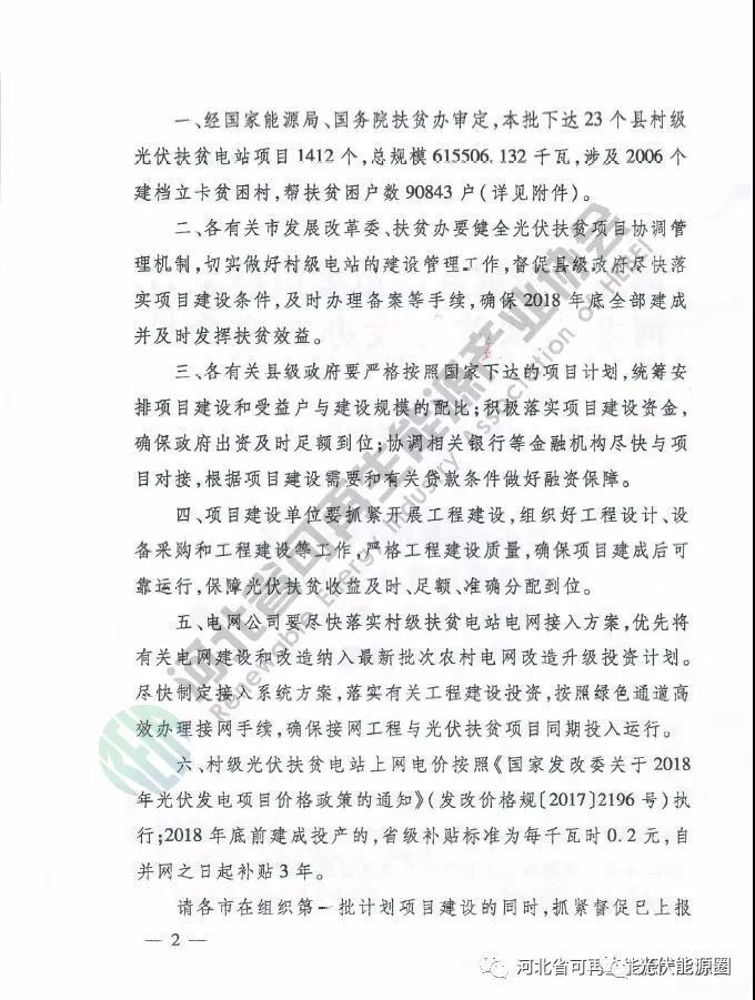 喜大普奔！河北省光伏補貼又來了！0.2元/度，補貼3年!!!
