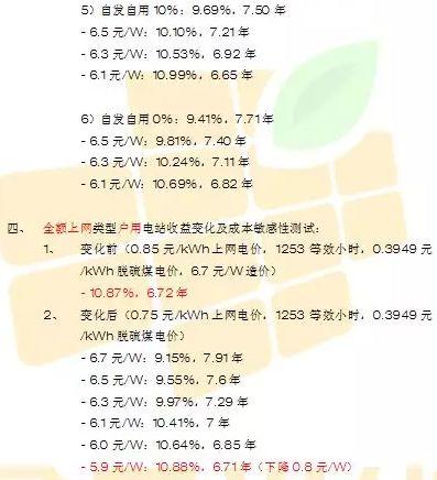 利好 | 2018年將屬于分布式！光伏組件下降0.4元/W，自發自用分布式電站收益率不變！