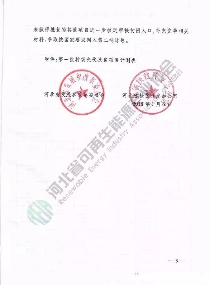 河北又出光伏補貼新政策：0.2元/度，補貼三年！