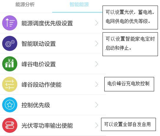 【科普】工商業并離網儲能系統典型設計方案