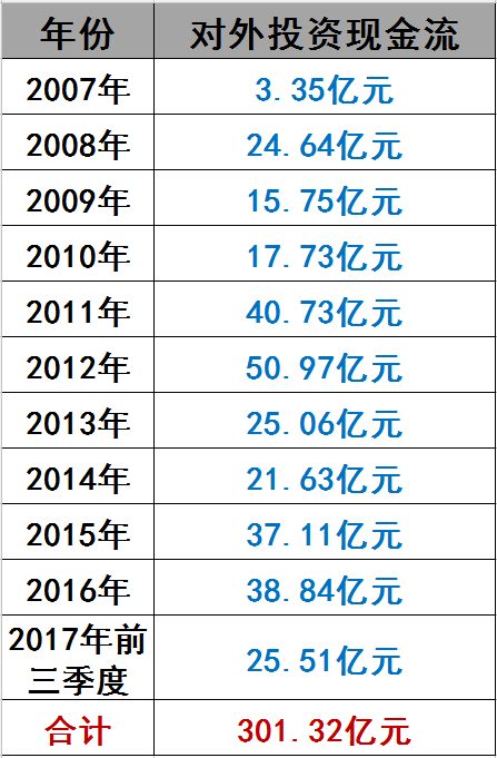 光伏界8大不倒翁：他們如何穿越十年的產業迷霧？
