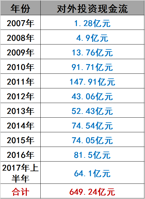 光伏界8大不倒翁：他們如何穿越十年的產業迷霧？