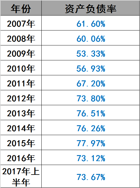 光伏界8大不倒翁：他們如何穿越十年的產業迷霧？