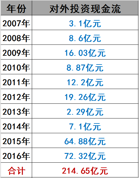 光伏界8大不倒翁：他們如何穿越十年的產業迷霧？