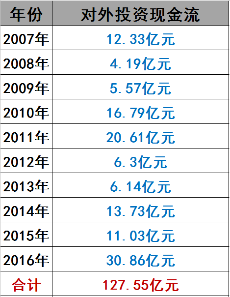 光伏界8大不倒翁：他們如何穿越十年的產業迷霧？