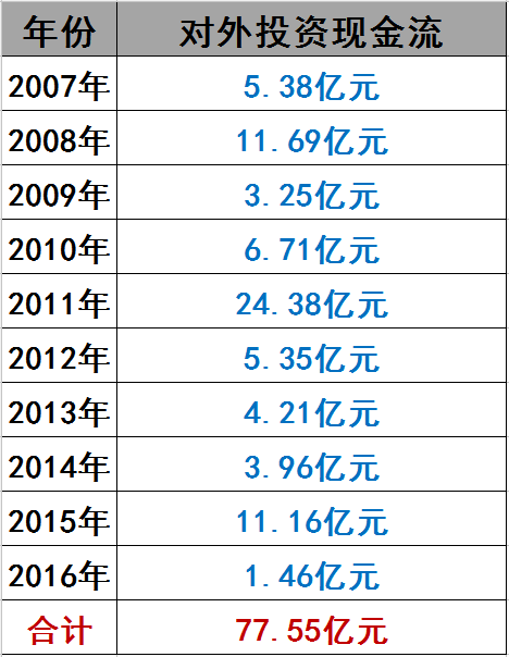 光伏界8大不倒翁：他們如何穿越十年的產業迷霧？