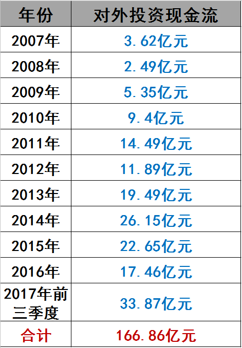 光伏界8大不倒翁：他們如何穿越十年的產業迷霧？