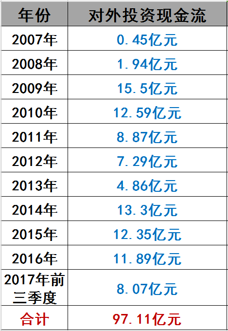 光伏界8大不倒翁：他們如何穿越十年的產業迷霧？
