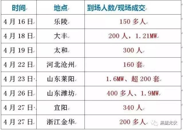今夜，高紀凡舉起酒杯！
