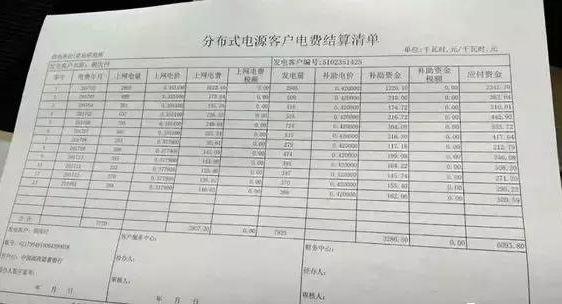 光伏補貼已到賬 能領多少錢？什么時候領？