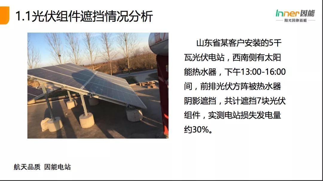 【必看】21省份，3165個戶用光伏電站的“診斷書”！全國首個戶用光伏公益巡檢報告！