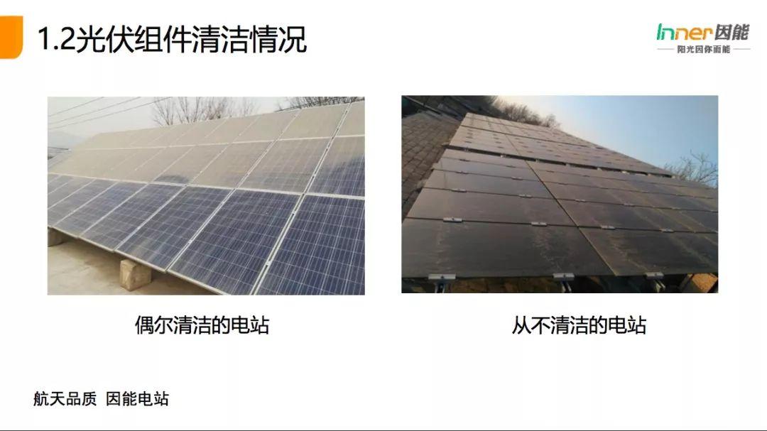 【必看】21省份，3165個戶用光伏電站的“診斷書”！全國首個戶用光伏公益巡檢報告！
