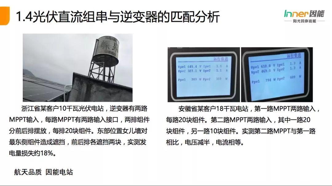 【必看】21省份，3165個戶用光伏電站的“診斷書”！全國首個戶用光伏公益巡檢報告！