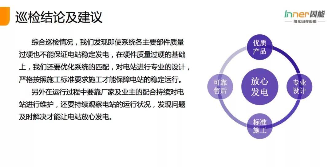 【必看】21省份，3165個戶用光伏電站的“診斷書”！全國首個戶用光伏公益巡檢報告！