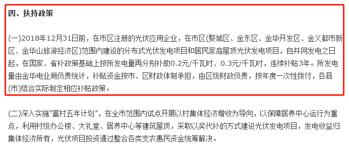 搶裝！2018年這6個地方光伏補貼即將到期！