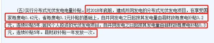 搶裝！2018年這6個地方光伏補貼即將到期！