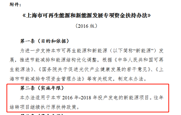 搶裝！2018年這6個地方光伏補貼即將到期！