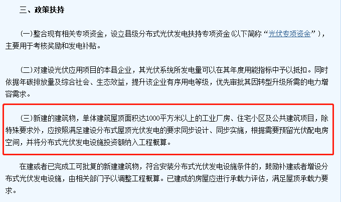 搶裝！2018年這6個地方光伏補貼即將到期！
