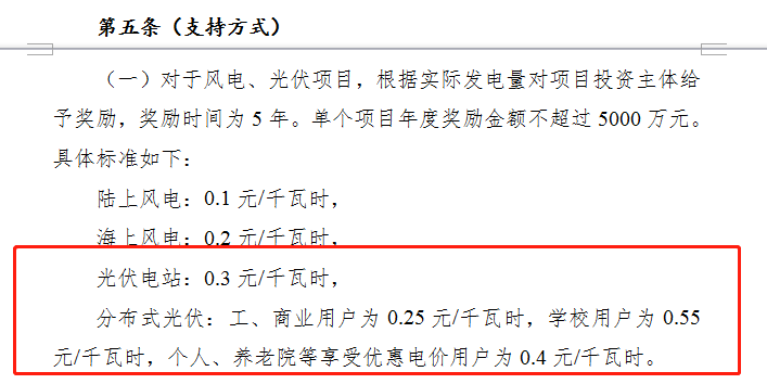 搶裝！2018年這6個地方光伏補貼即將到期！