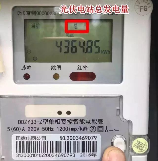收藏 | 電站并網要換電表和新增電表，這其中緣由你都了解嗎？