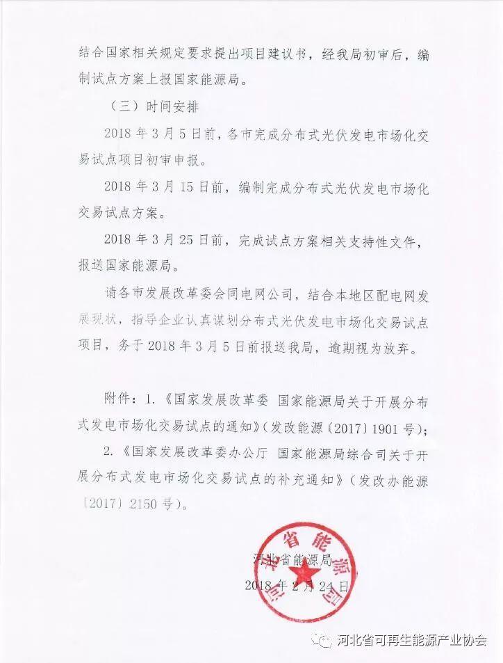 河北省能源局《關(guān)于開展分布式光伏發(fā)電市場化交易試點的通知》